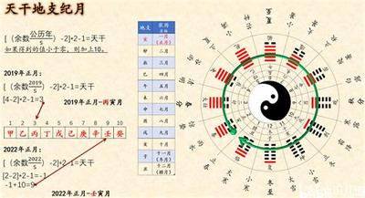 2026年六月出生的人八字分析