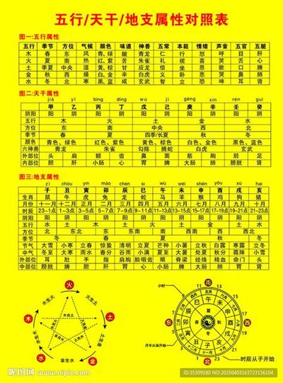 2026年七月出生的人八字分析