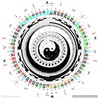 2025年提升桃花运的7个简单方法