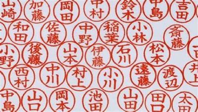 2025年最受欢迎的宝宝名字TOP15