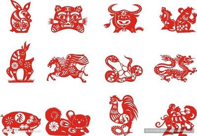 2026年十二生肖运势大全