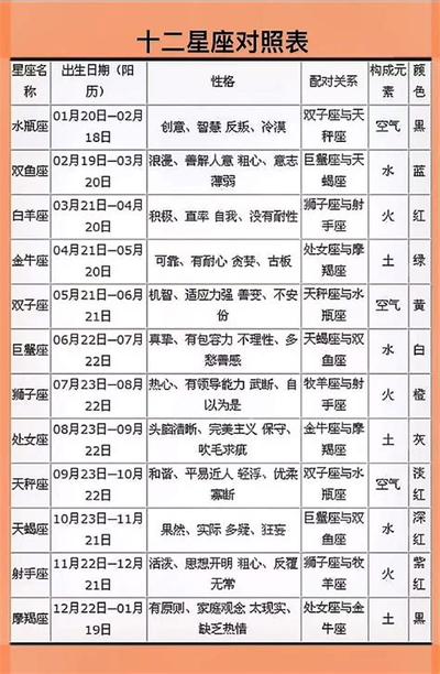 厨房风水15个注意事项，看完立刻改善旺财运