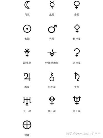 双鱼座爱情运势：2026年不可错过解读