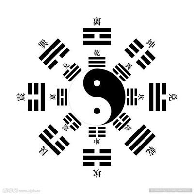 周易六十四卦之大有卦:最权威卦理分析