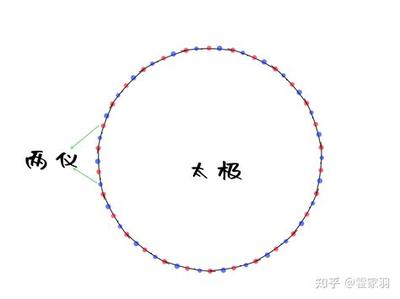 属牛人2025年感情运势详解