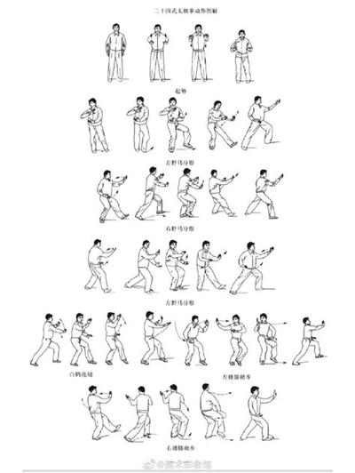 周易六十四卦之需卦:一看就懂卦理分析